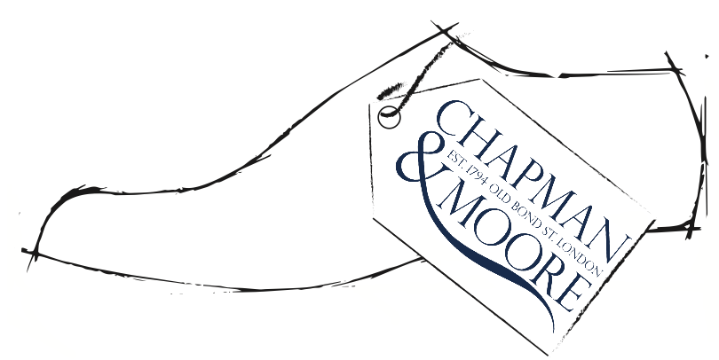 A to Z of Shoes